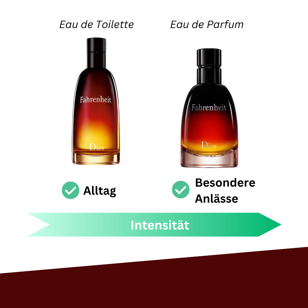 Dior Fahrenheit Eau de Toilette vs. Eau de Parfum Vergleich Intensität