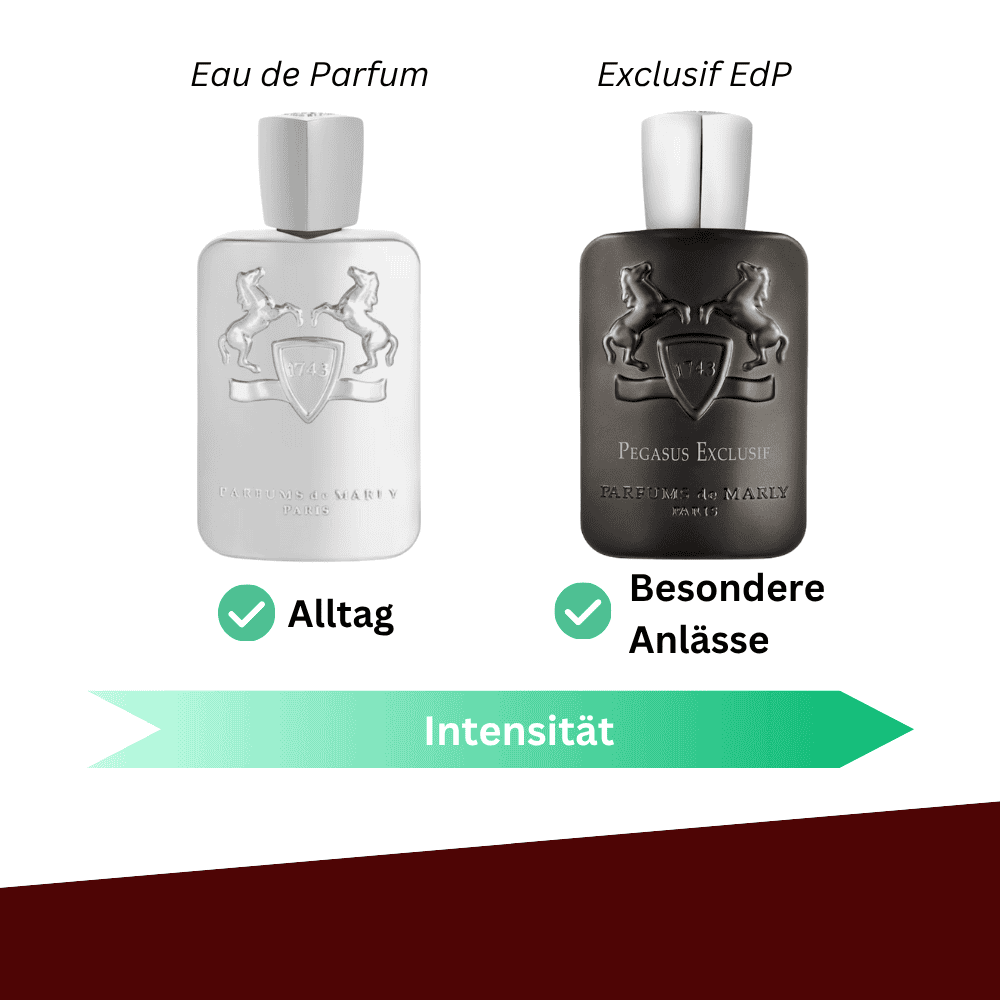 Unterschiede Anlässe zwischen Parfums de Marly Pegasus Herrendüfte Eau de Parfum und Exclusif Eau de Parfum