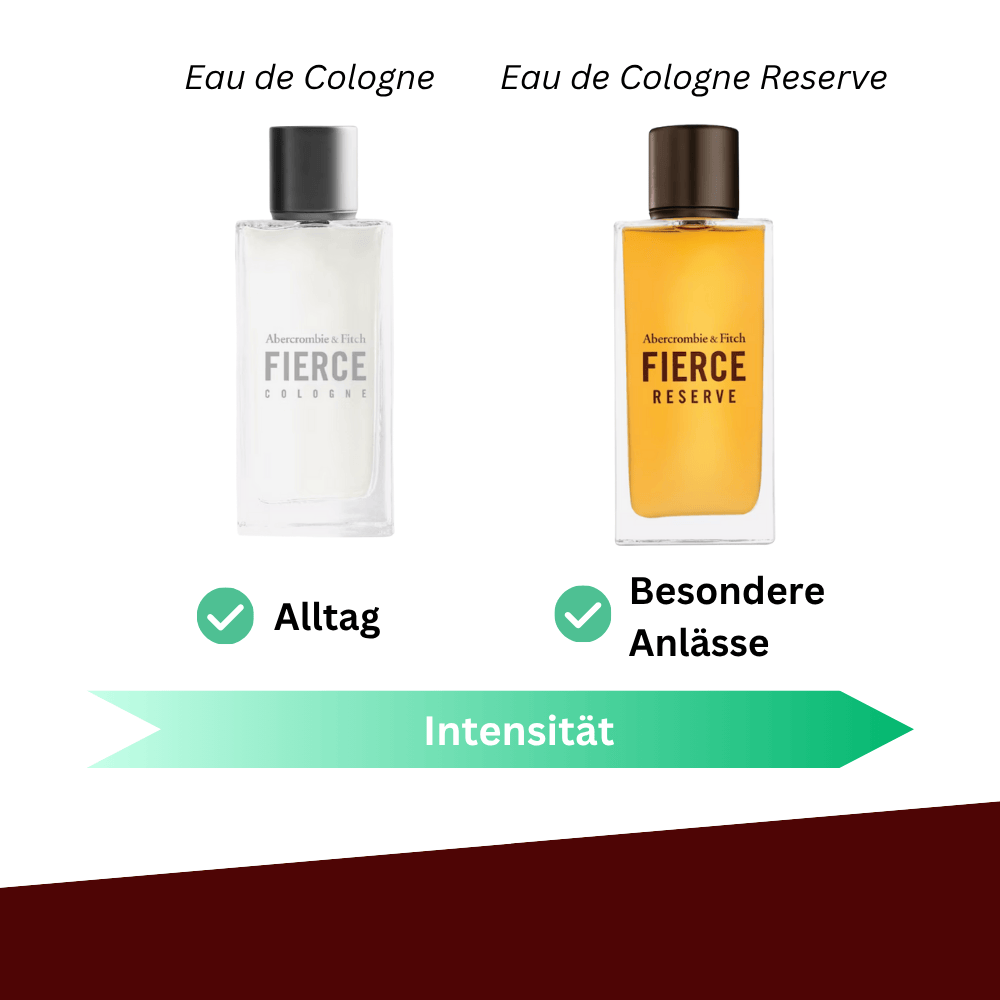 Unterschiede und verschiedene Anlässe für Abercrombie Fitch Fierce Eau de Cologne vs. Eau de Cologne Reserve