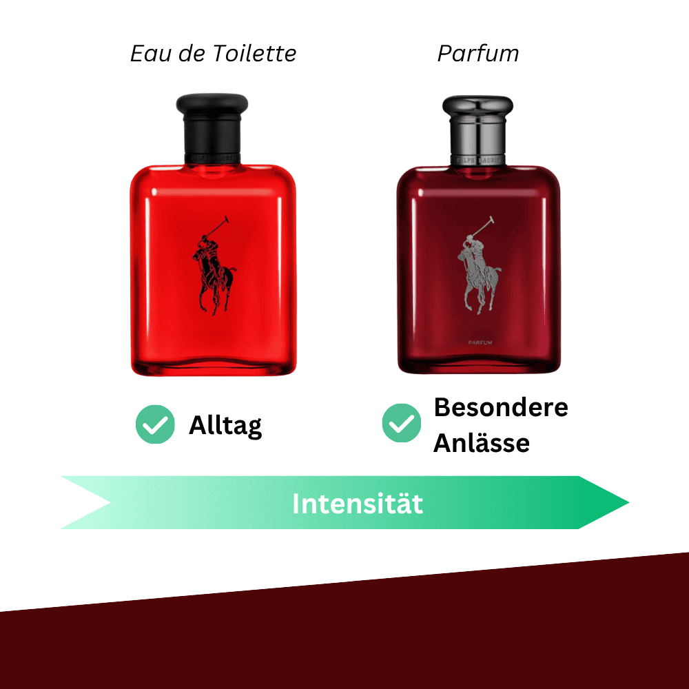 Unterschiede und verschiedene Anlässe für Ralph Lauren Polo Red Eau de Toilette vs. Parfum
