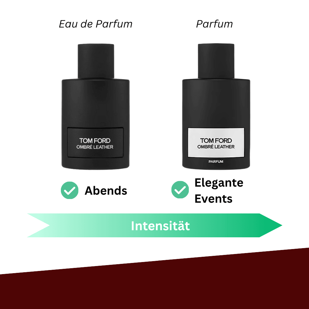 Unterschiede und verschiedene Anlässe für Tom Ford Ombré Leather Eau de Parfum vs. Parfum