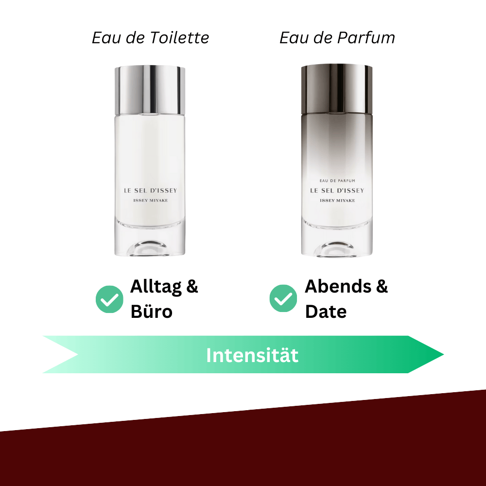 Unterschiede und verschiedene Anlässe für Issey Miyake Le Sel d'Issey Eau de Toilette vs. Eau de Parfum