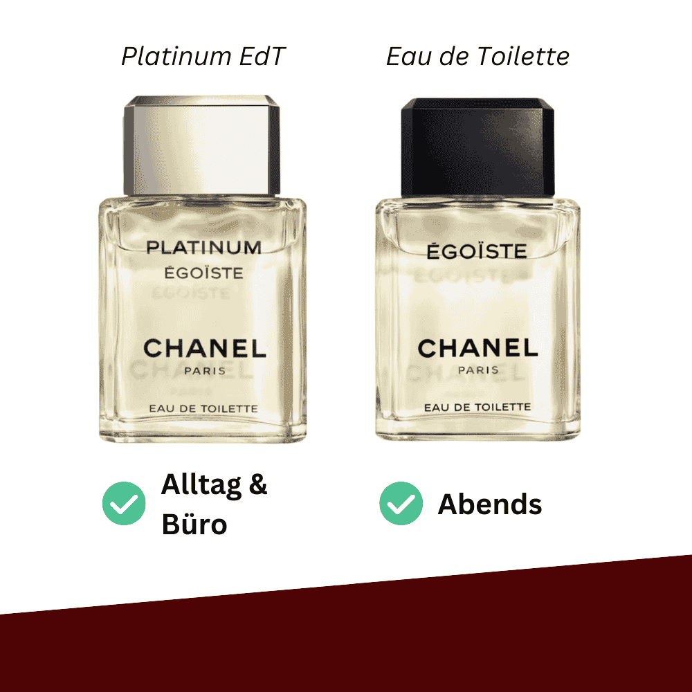 Unterschiede und verschiedene Anlässe für Chanel Égoiste Eau de Toilette vs. Platinum Eau de Toilette