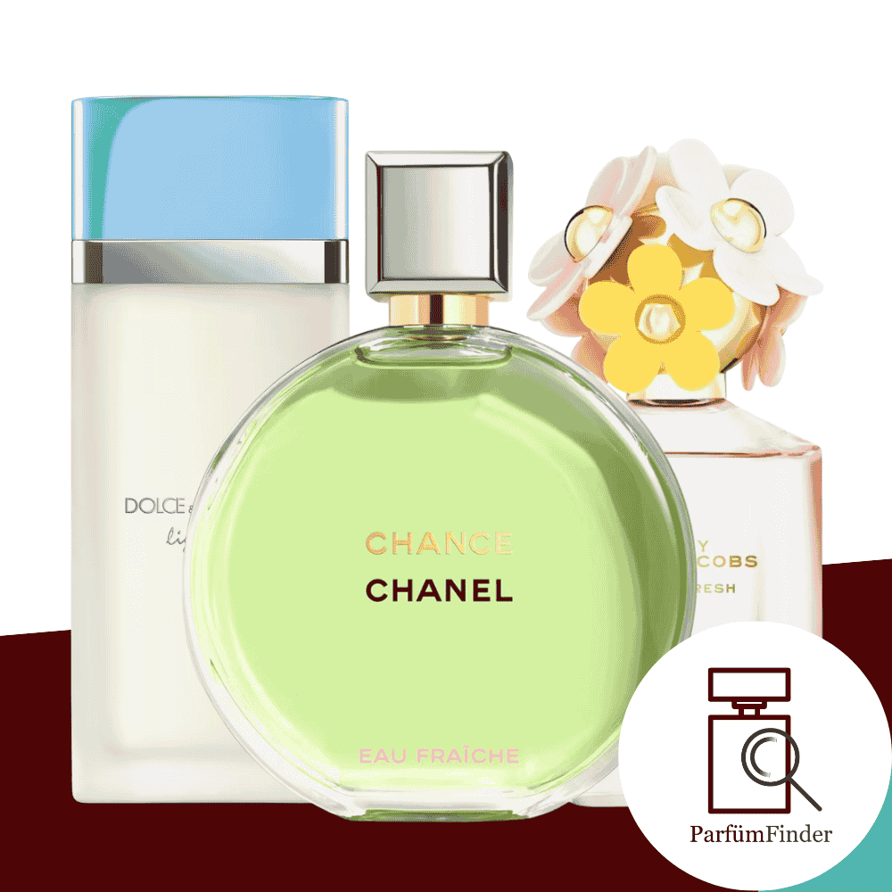 Headerbild beste Damendüfte für den Sport